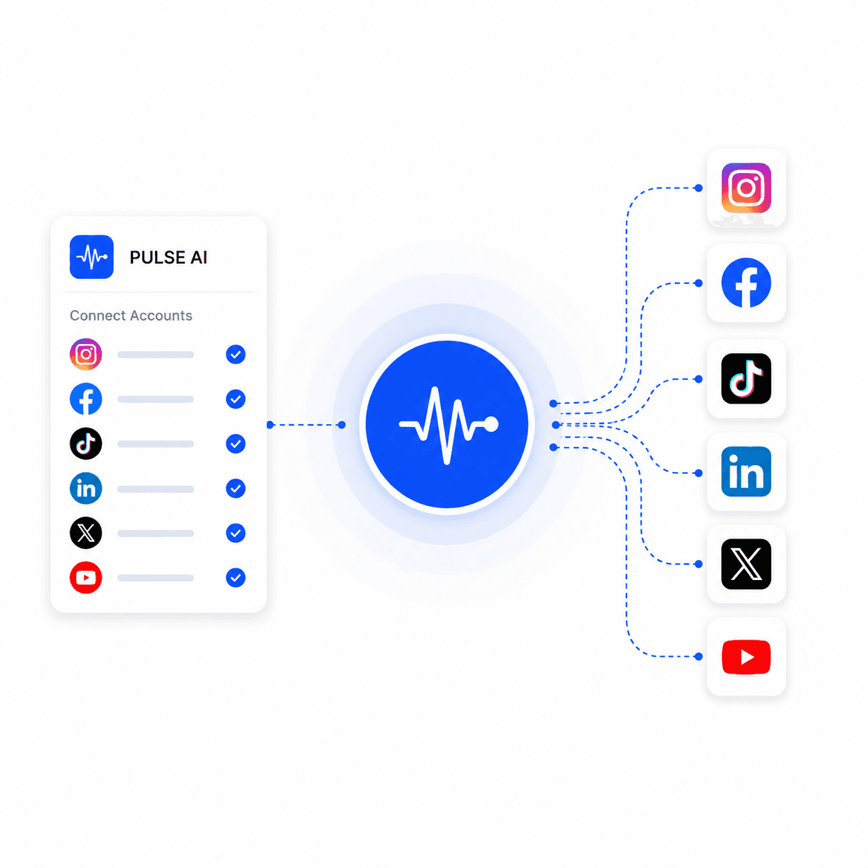 How to Link Your Social Accounts to Pulse AI
